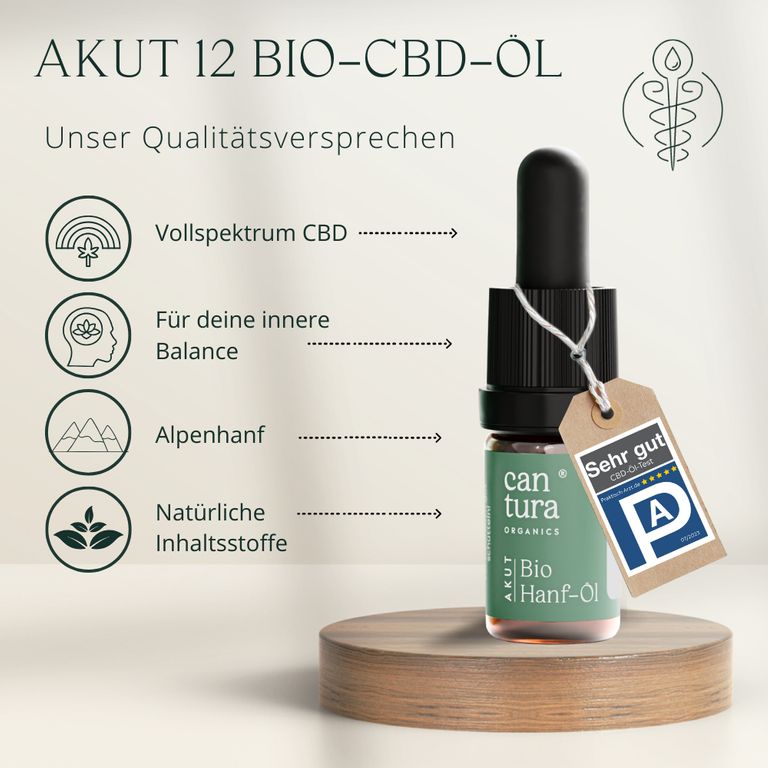Shopapotheke BIO-CBD-ÖL AKUT : 150 CBD-Tropfen Mit 12% BIO-CBD Von CANTURA® Als Vollspektrum-Hanföl (Cannabis-Öl)