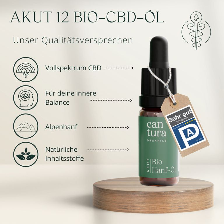 Shopapotheke BIO-CBD-ÖL AKUT : 300 CBD-Tropfen Mit 12% BIO-CBD Von CANTURA® Als Vollspektrum-Hanföl (Cannabis-Öl)