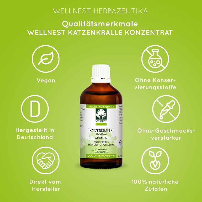 Shopapotheke Bio Katzenkralle Konzentrat Wellnest Urtinktur