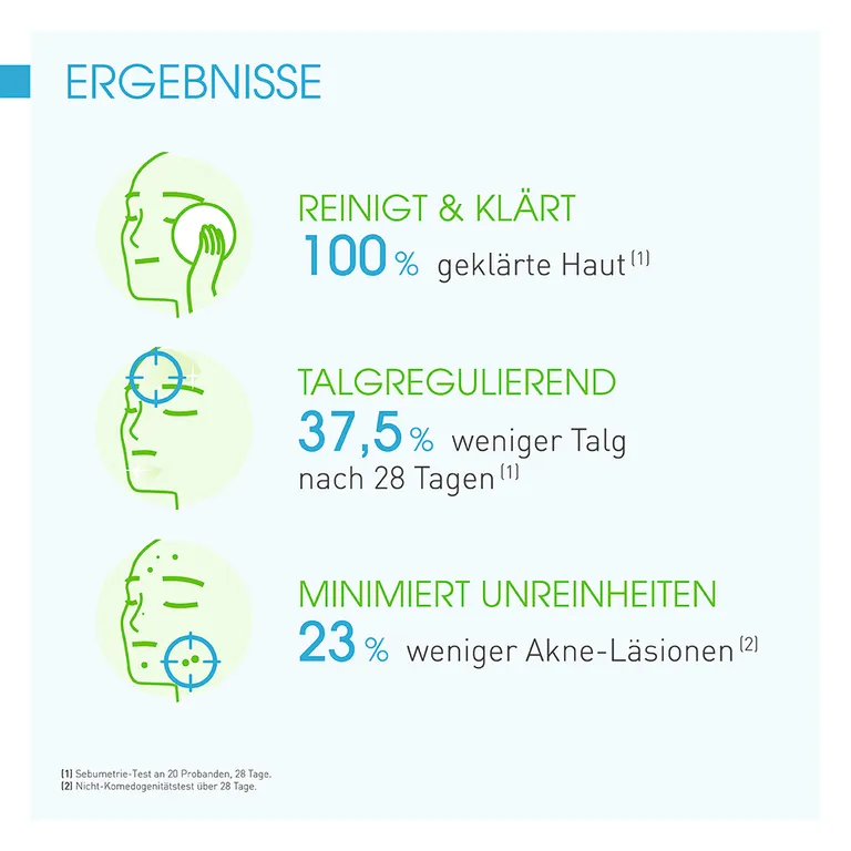 Shopapotheke BIODERMA Sébium Gel Moussant Sanft Klärendes Reinigungsgel