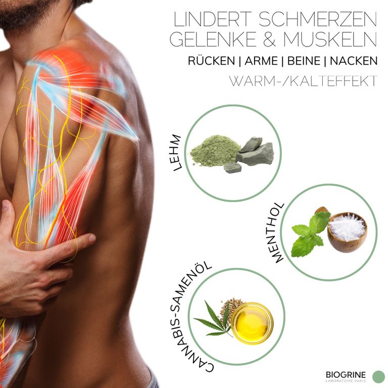 Shopapotheke BIOGRINE „BSPORT“ – 10 AKTIVE HEISSE/KALTE CBD-GELE