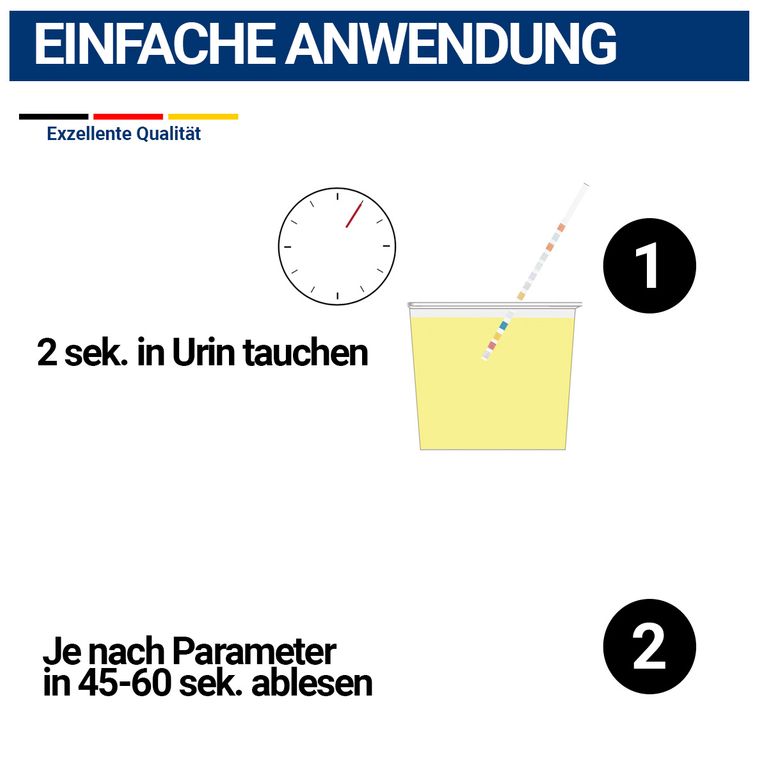 Shopapotheke BMUT 10in1 Gesundheitstest Urintest In Ernährungsfragen