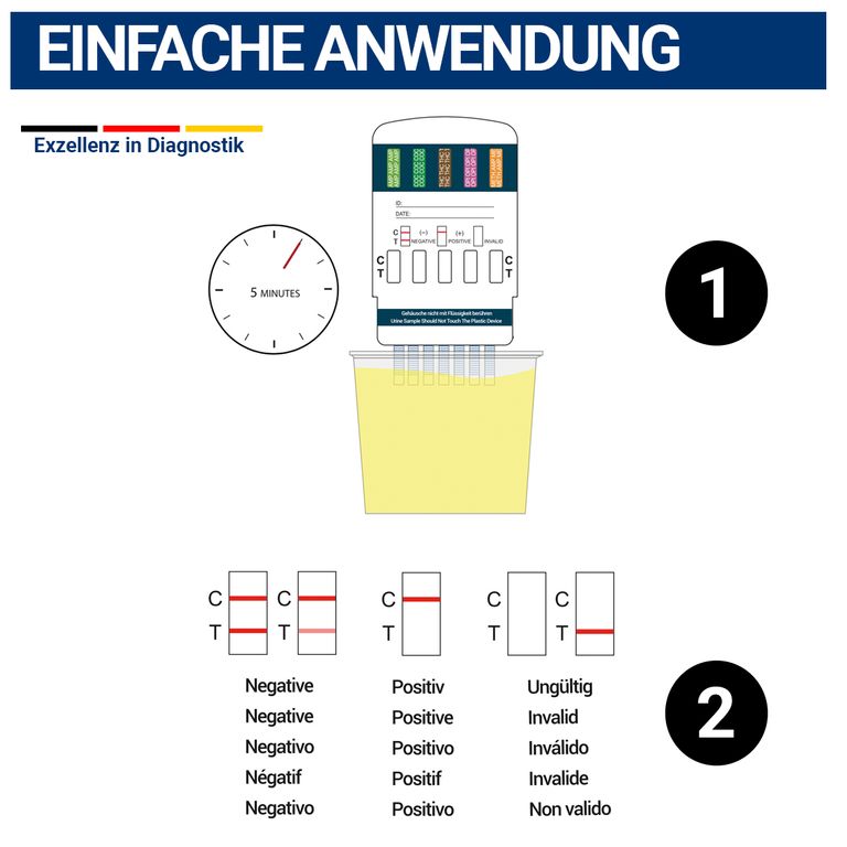 Shopapotheke BMUT 10in1 Multi Drogentest Urintest – 10 Drogenarten