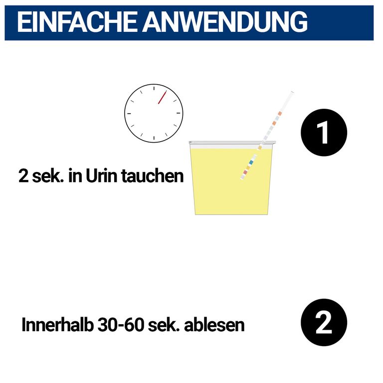 Shopapotheke BMUT Gesundheitstest Urin 10 Parameter