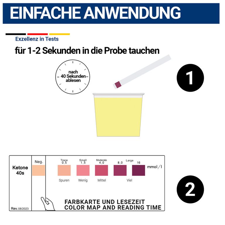 Shopapotheke BMUT Ketone Teststreifen Für Urin Bei Ketogener Diät