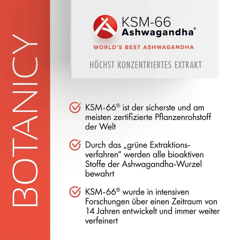 Shopapotheke BOTANICY Inner Balance Mit Ashwagandha