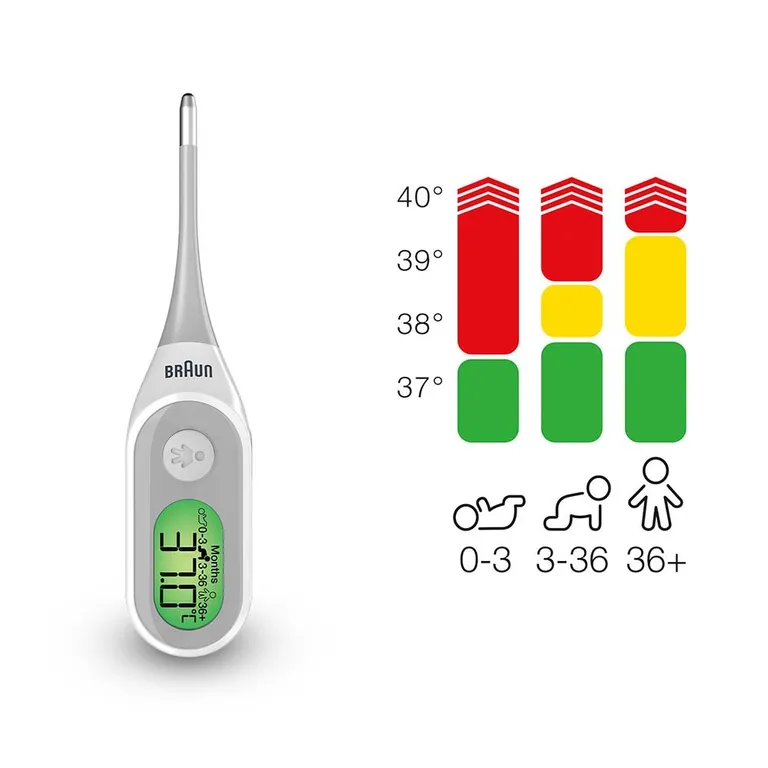 Shopapotheke Braun Age Precision® Digitalthermometer – PRT2000