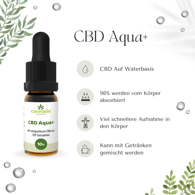 Shopapotheke Cannalin - Aqua Wasserführendes CBD Öl - THC Frei - 5%