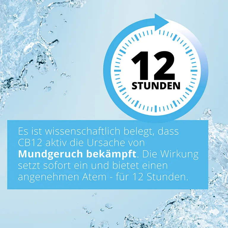Shopapotheke CB12 Sensitive Mundspülung: Mundwasser Mit Zinkacetat & Chlorhexidin