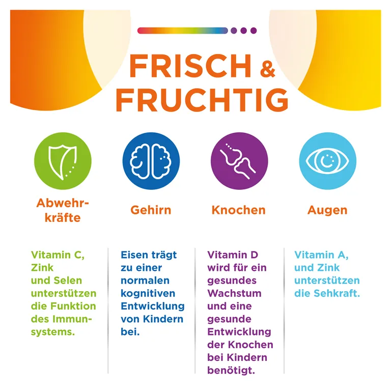 Shopapotheke Centrum® Frisch & Fruchtig Nahrungsergänzungsmittel