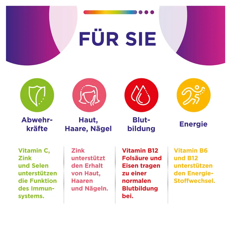 Shopapotheke Centrum® Für Sie Nahrungsergänzungsmittel