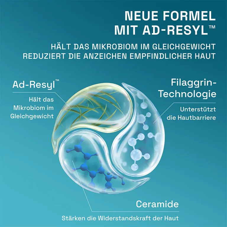 Shopapotheke CETAPHIL PRO ItchControl Akut Repair Creme Reduziert Symptome Bei Neurodermitis