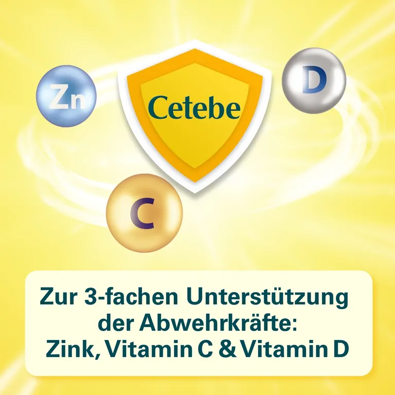 Shopapotheke Cetebe® ABWEHR Plus Mit Vitamin C Vitamin D3 Und Zink