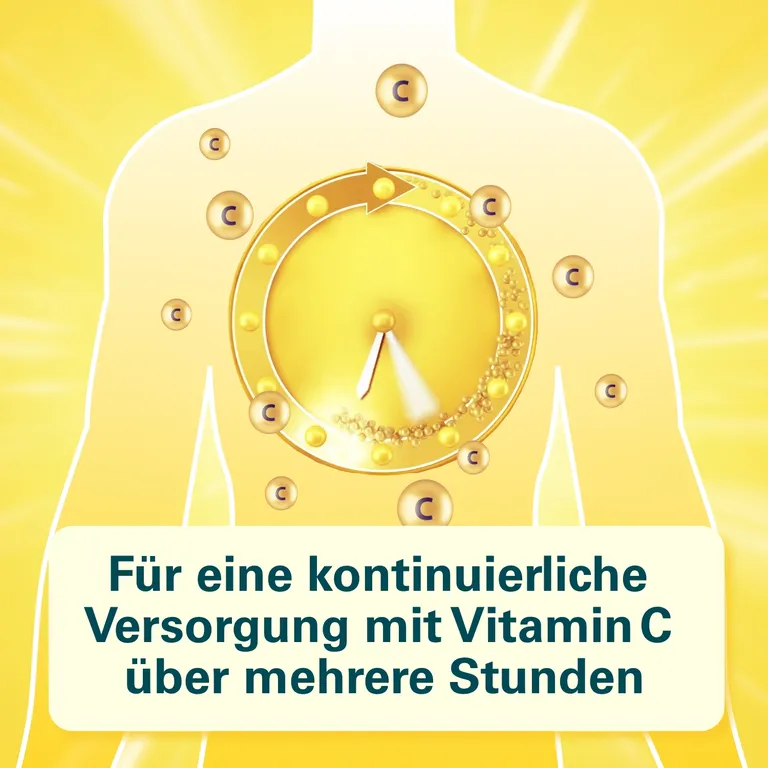 Shopapotheke Cetebe® Vitamin C Retard 500 Arzneimittel Hochdosiertes Vitamin C Mit Langzeitwirkung