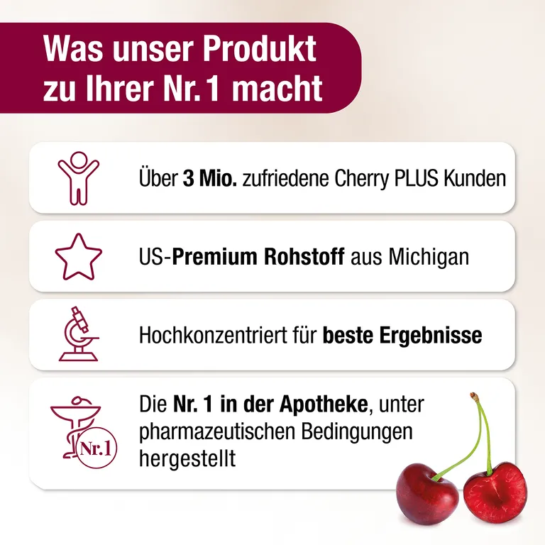 Shopapotheke CHERRY PLUS® - Montmorency-Sauerkirsch-Kapseln