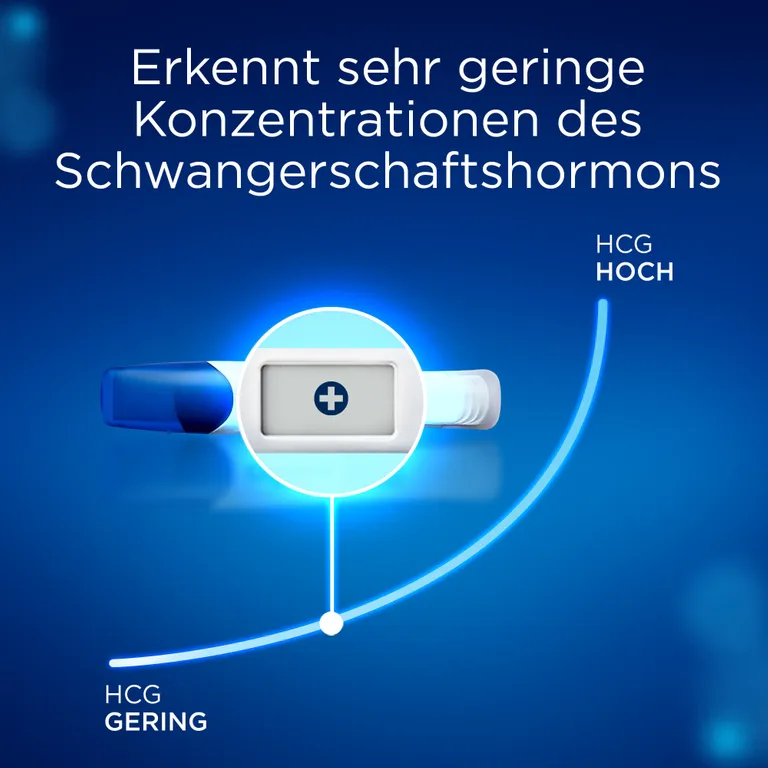 Shopapotheke Clearblue Schwangerschaftstest Frühtest Triple Check Vorteilspack