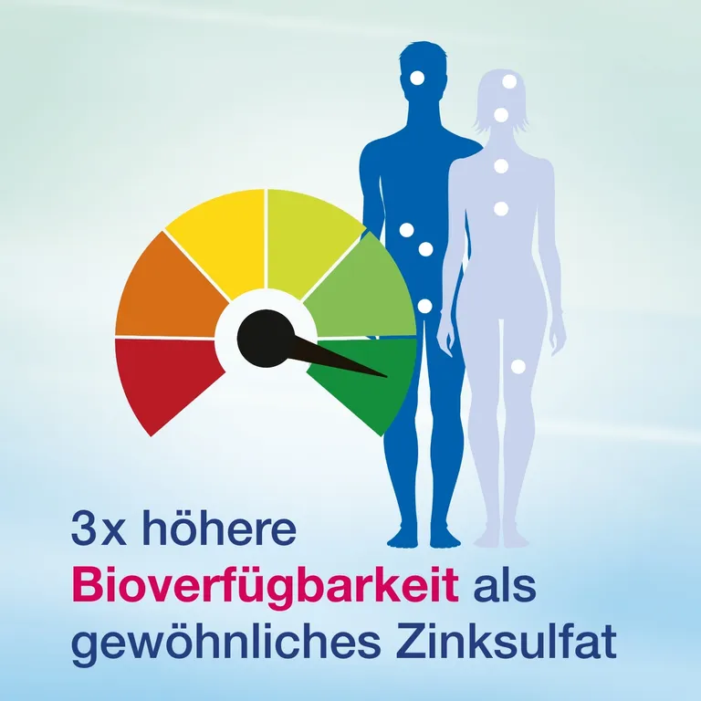 Shopapotheke Curazink® Hartkapseln - Hochdosiert Mit 15 Mg Zink Im Einzigartigen Zink-Histidin-Komplex