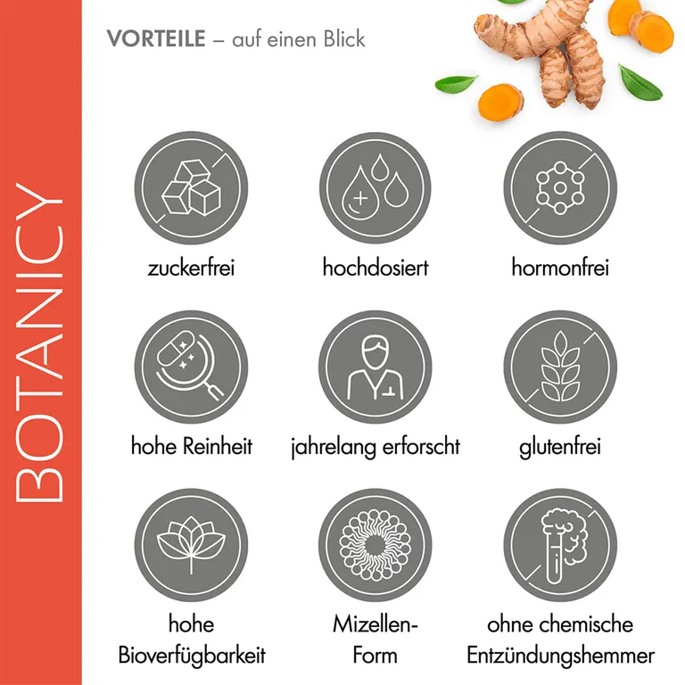 Shopapotheke CURCUMA + BOSWELLIA Forte – Kurkuma Weihrauch Kapseln