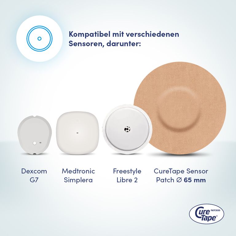Shopapotheke CureTape® - Freestyle Libre 3 Pflaster - Dexcom G7 Pflaster