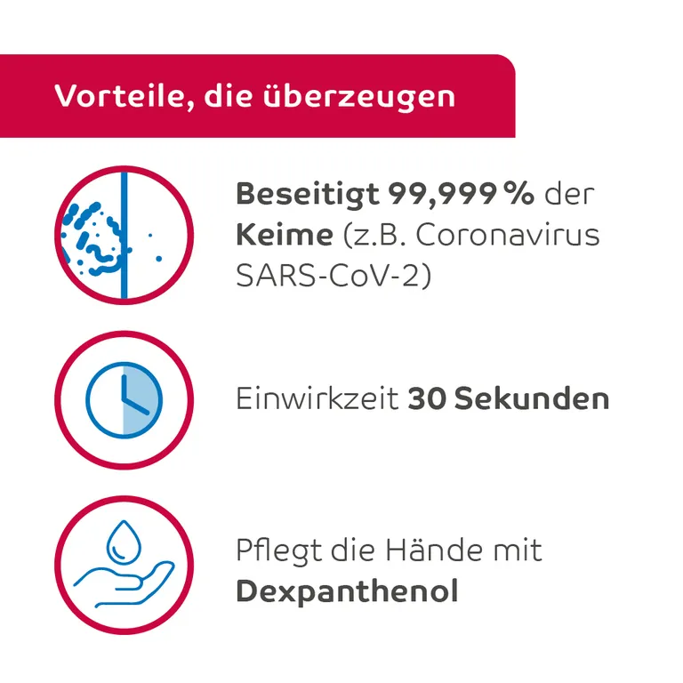 Shopapotheke Desmanol® Care Alkoholische Händedesinfektion