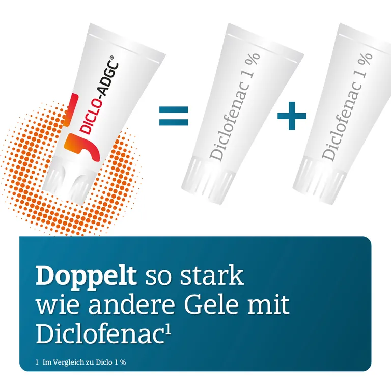 Shopapotheke DICLO-ADGC® Schmerzgel Forte 20 Mg/g Gel