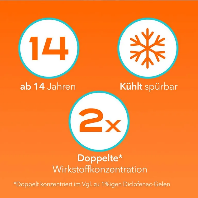 Shopapotheke Diclox Forte Schmerzgel 2 % Mit Diclofenac - Jetzt 10% Mit Dem Code "dicloxforte10" Sparen*