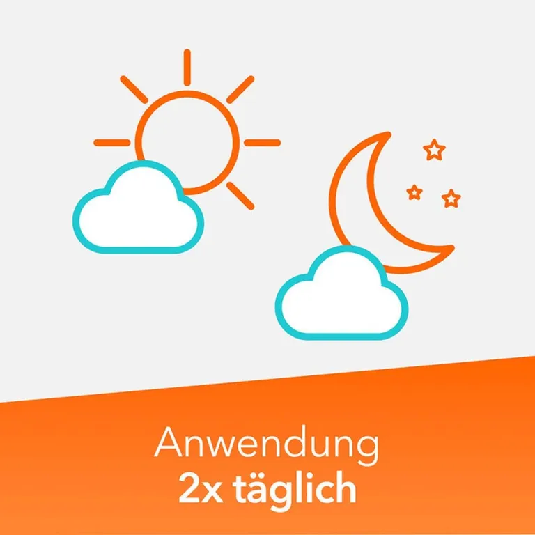 Shopapotheke Diclox Forte Schmerzgel 2 % Mit Diclofenac - Jetzt 10% Mit Dem Code "dicloxforte10" Sparen*