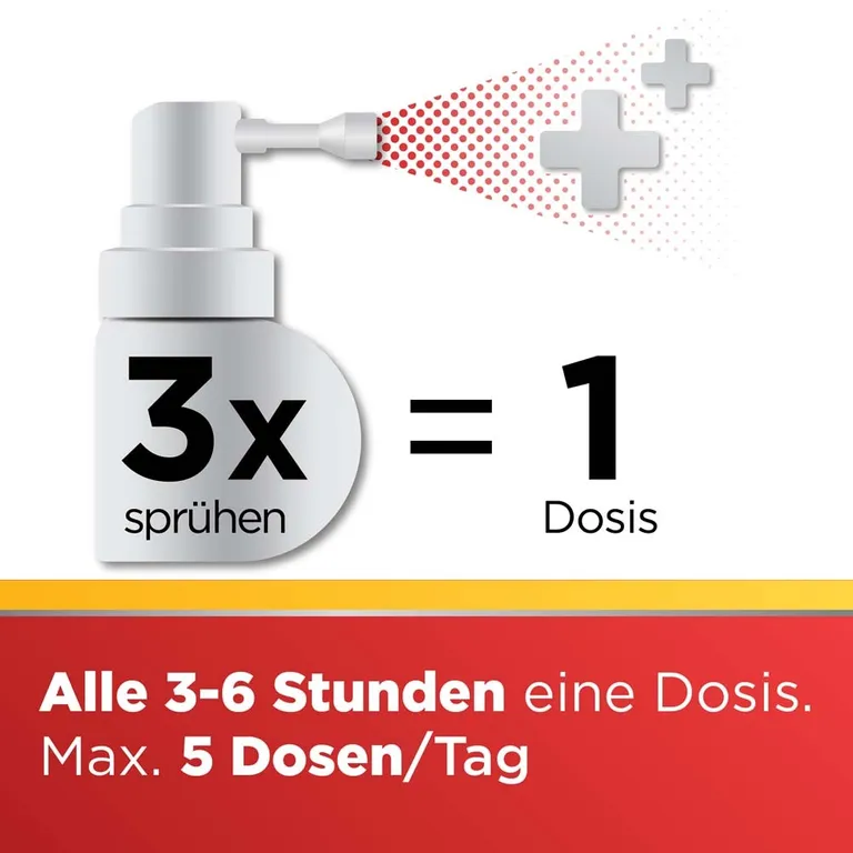 Shopapotheke Dobendan Direkt Spray Gegen Halsschmerzen Mit Honig- Und Zitronengeschmack - Jetzt 10% Mit Dem Code "reckitt10" Sparen*