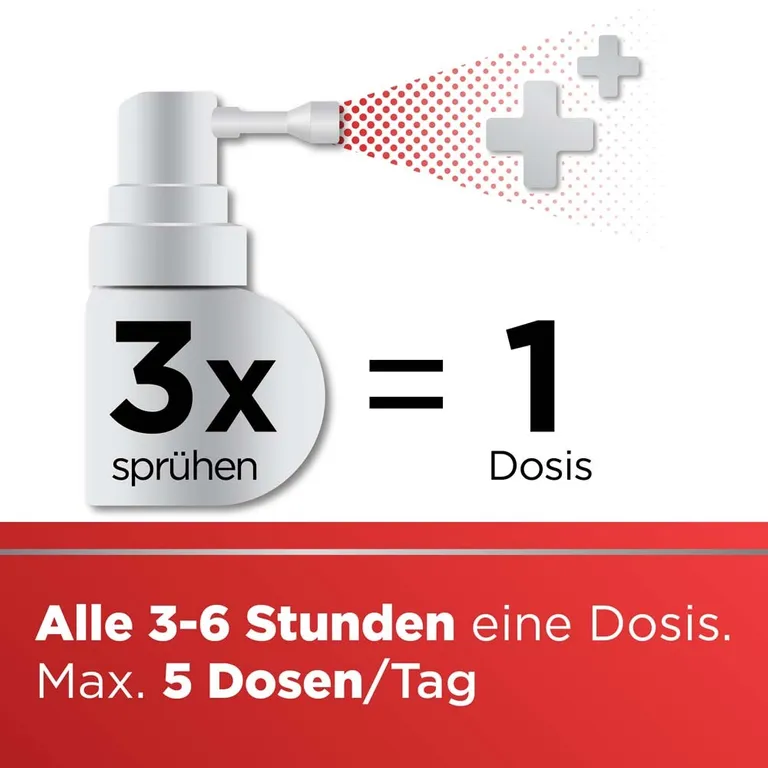 Shopapotheke Dobendan Direkt Spray Gegen Halsschmerzen Mit Kirsch- Und Minzgeschmack - Jetzt 10% Mit Dem Code "reckitt10" Sparen*