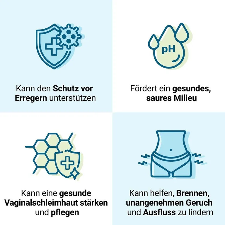 Shopapotheke Döderlein Vaginalkapseln Mit Milchsäurebakterien