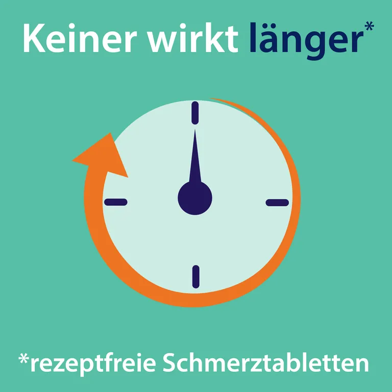 Shopapotheke Dolormin GS Mit Naproxen Schmerztabletten Bei Gelenkschmerzen