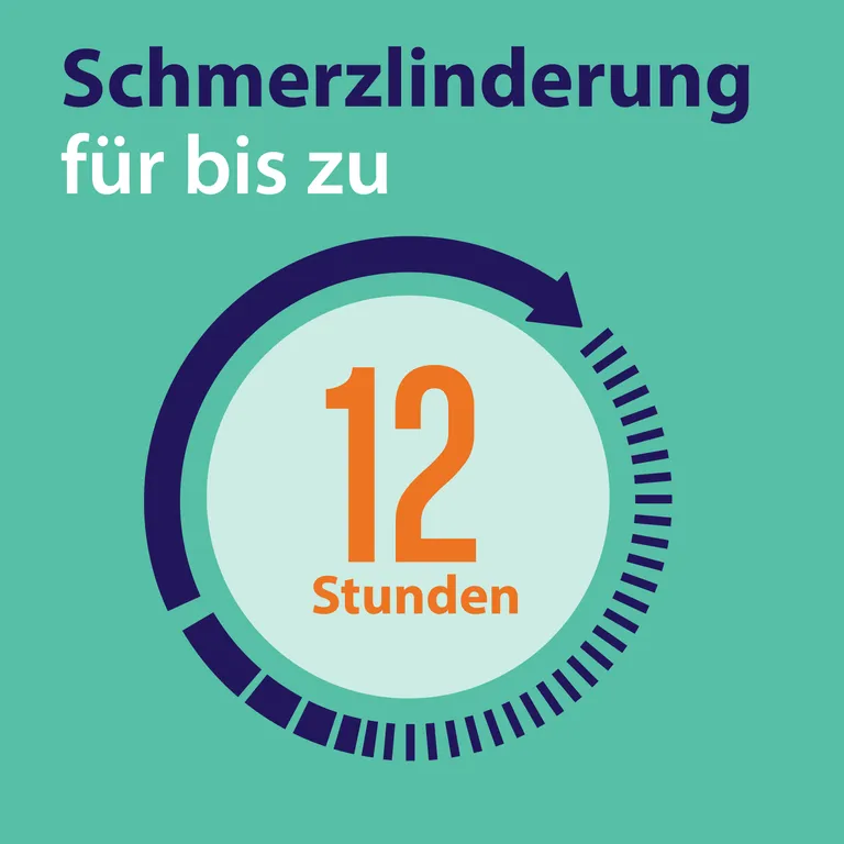 Shopapotheke Dolormin GS Mit Naproxen Schmerztabletten Bei Gelenkschmerzen