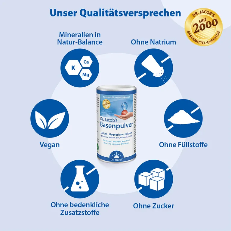 Shopapotheke Dr. Jacob's Basenpulver Original Basen-Citrat-Mineralstoffe Basische Elektrolyte