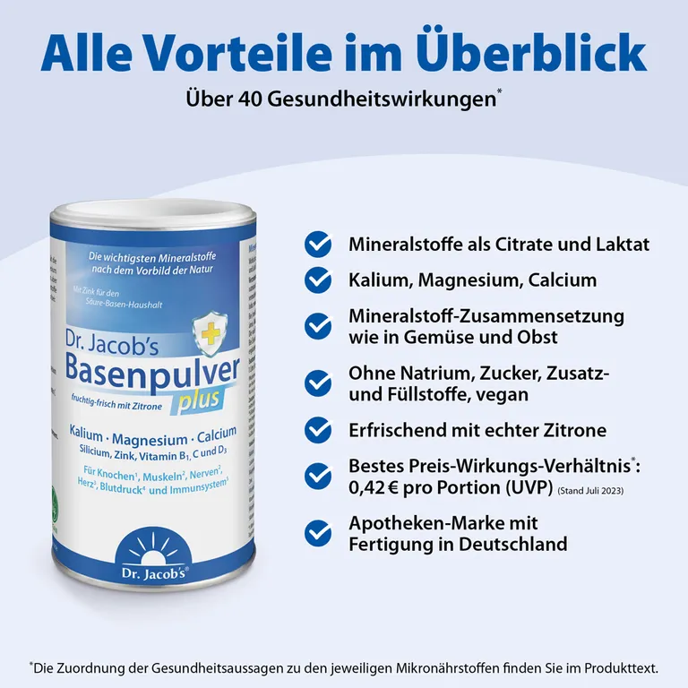 Shopapotheke Dr. Jacob's Basenpulver Plus Basen-Citrat-Mineralstoffe Kalium Magnesium Calcium