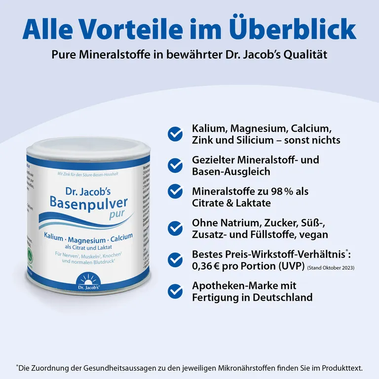 Shopapotheke Dr. Jacob's Basenpulver Pur Basen-Citrat-Laktat Mineralstoffe Kalium Magnesium