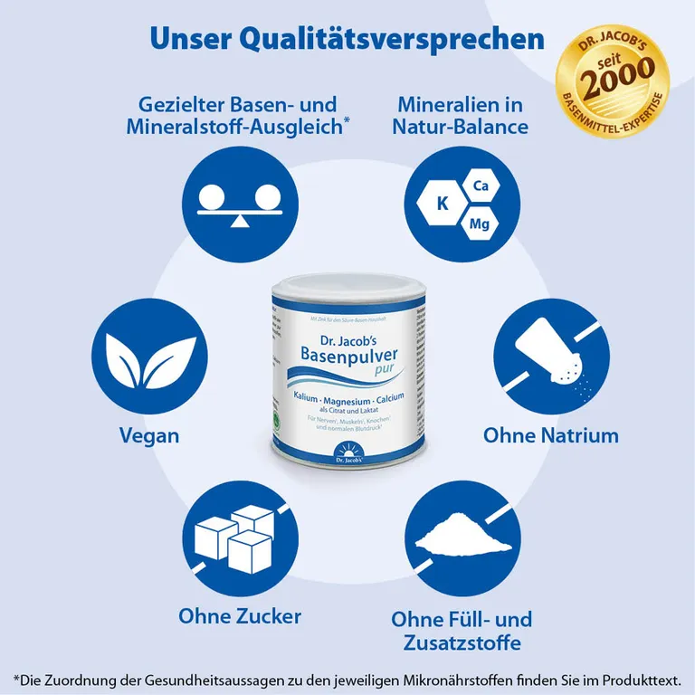 Shopapotheke Dr. Jacob's Basenpulver Pur Basen-Citrat-Laktat Mineralstoffe Kalium Magnesium