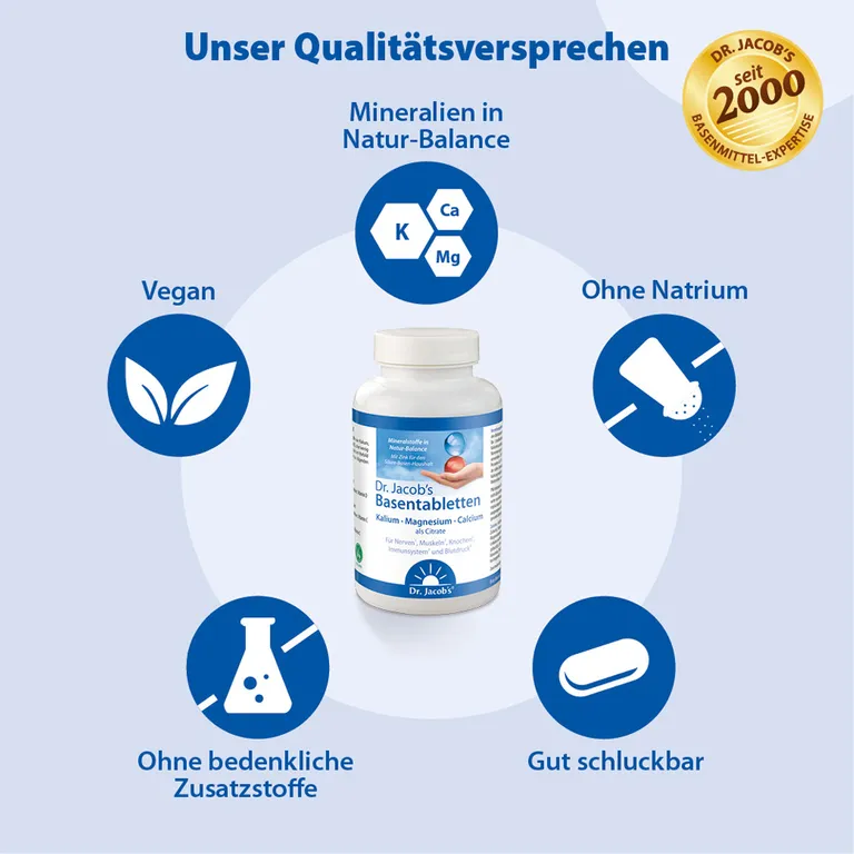 Shopapotheke Dr. Jacob's Basentabletten Basen-Citrat-Mineralstoffe Kalium Magnesium Calcium