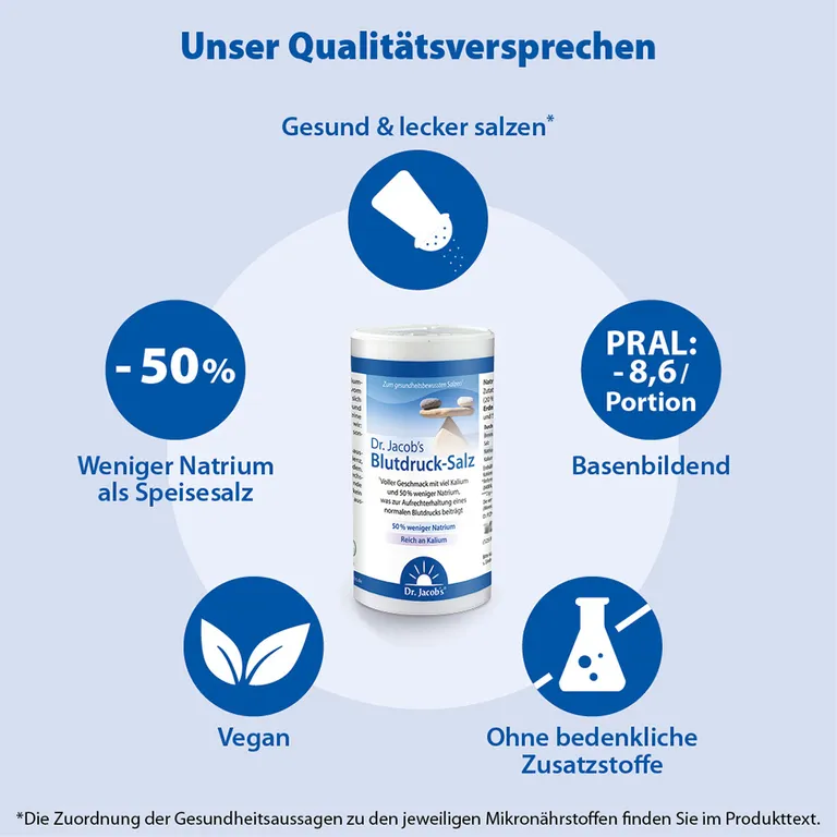 Shopapotheke Dr. Jacob's Blutdruck-Salz Kalium Magnesium Citrate Salzersatz