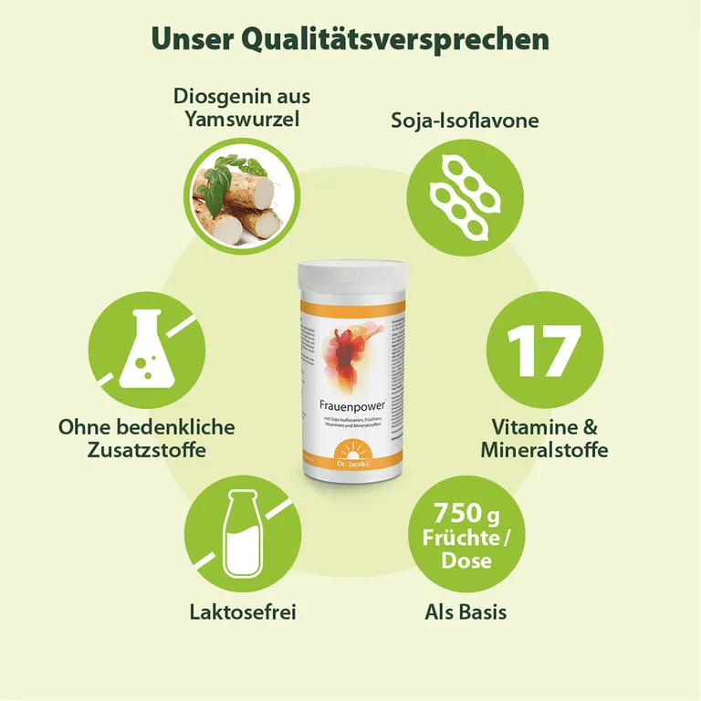 Shopapotheke Dr. Jacob's Frauenpower Frucht-Getränkepulver Phytoöstrogene Aus Soja