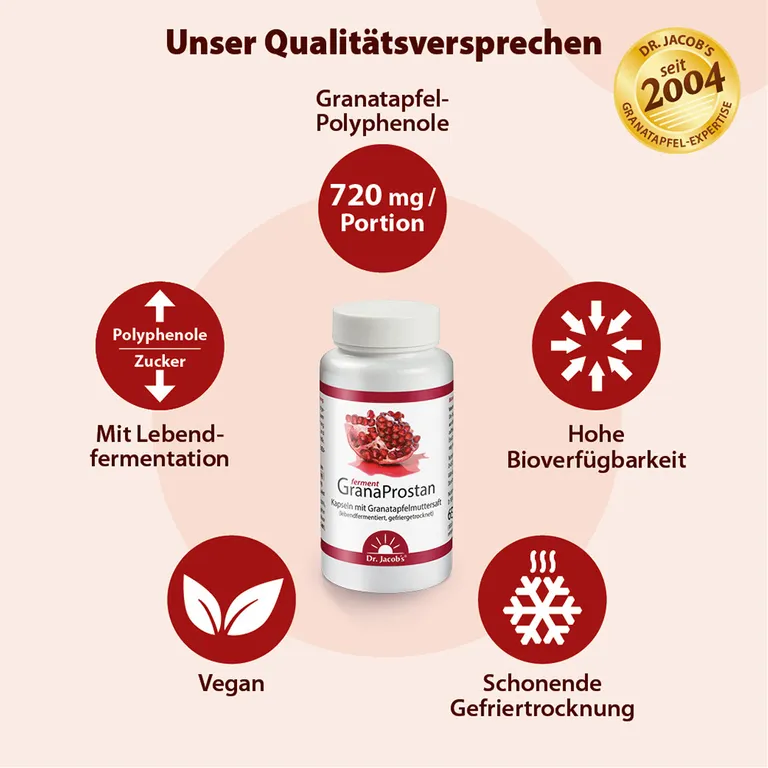 Shopapotheke Dr. Jacob's GranaProstan Granatapfelsaft-Extrakt Fermentiert Polyphenole