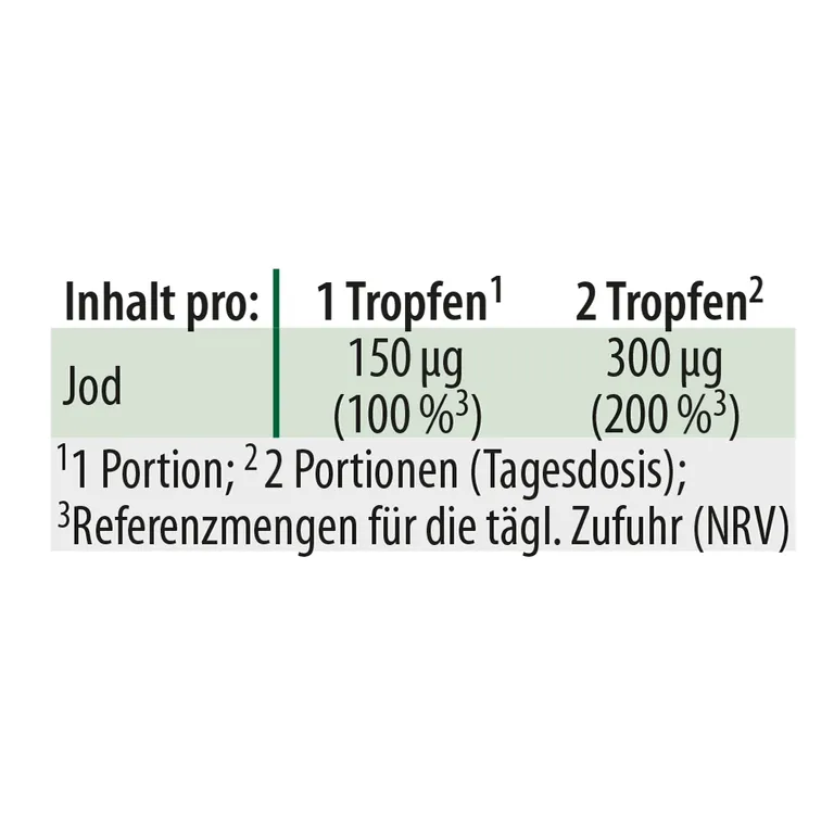 Shopapotheke Dr. Jacob's Jod-Tropfen Flüssig+stabil 150 Mcg 400 Tropfen Vegan