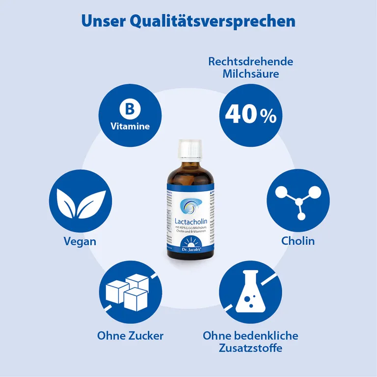 Shopapotheke Dr. Jacob's LactaCholin Fermentiert Milchsäure Cholin Vitamin-B-Komplex Vegan