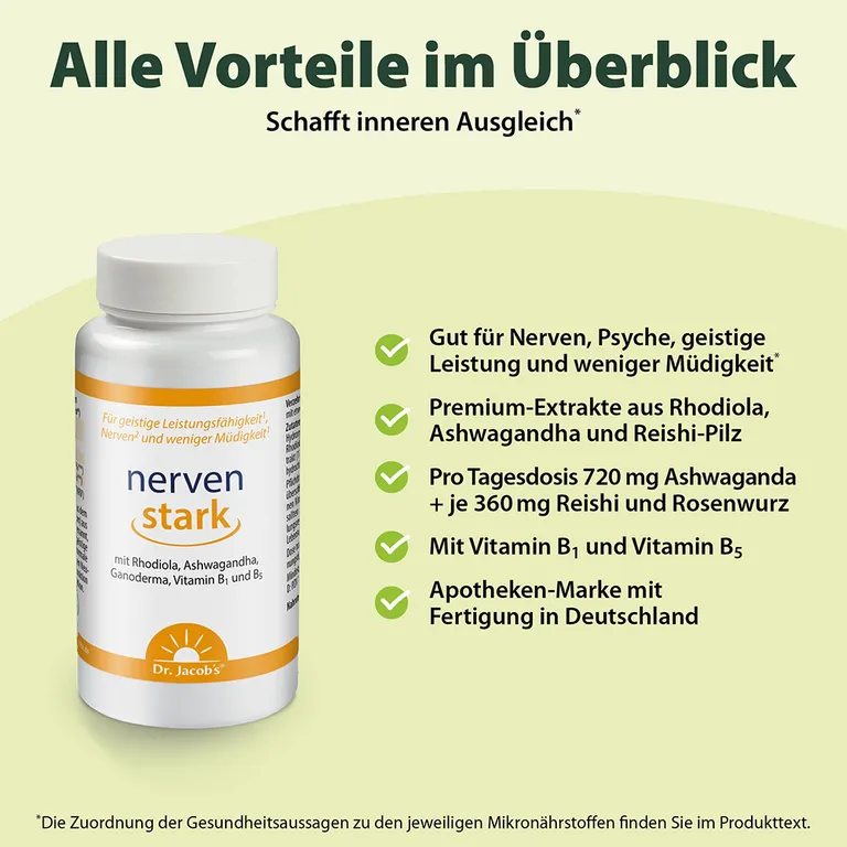 Shopapotheke Dr. Jacob's Nervenstark – Rosenwurz (Rhodiola) Ashwaganda Reishi-Pilz Vitamin B1
