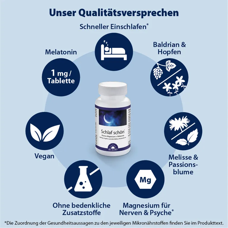 Shopapotheke Dr. Jacob's Schlaf Schön Melatonin Magnesium Baldrian Hopfen Lavendel Melisse