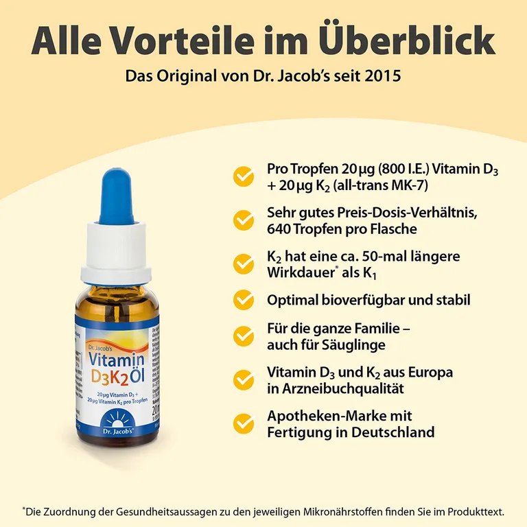 Shopapotheke Dr. Jacob's Vitamin D3K2 Öl 800 IE/20 Mcg D3+K2 640 Tropfen Vegetarisch