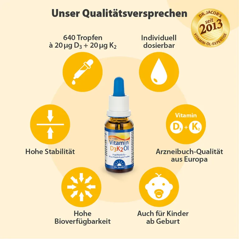 Shopapotheke Dr. Jacob's Vitamin D3K2 Öl 800 IE/20 Mcg D3+K2 640 Tropfen Vegetarisch