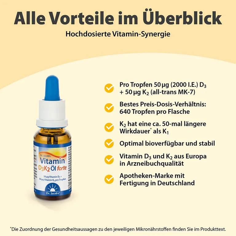 Shopapotheke Dr. Jacob's Vitamin D3K2 Öl Forte 2000 IE/50 Mcg D3+K2 Hochdosiert 640 Tropfen