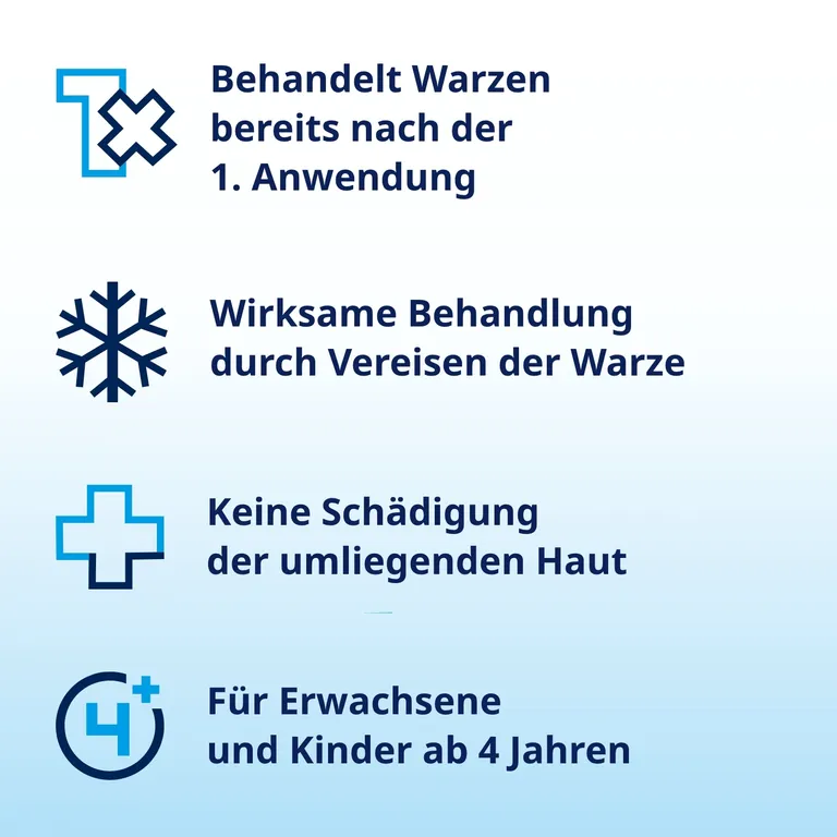Shopapotheke Duofilm® Vereisungsspray By Dr Yglo Gegen Warzen - Behandelt Warzen Und Dornwarzen In Nur Einer Anwendung