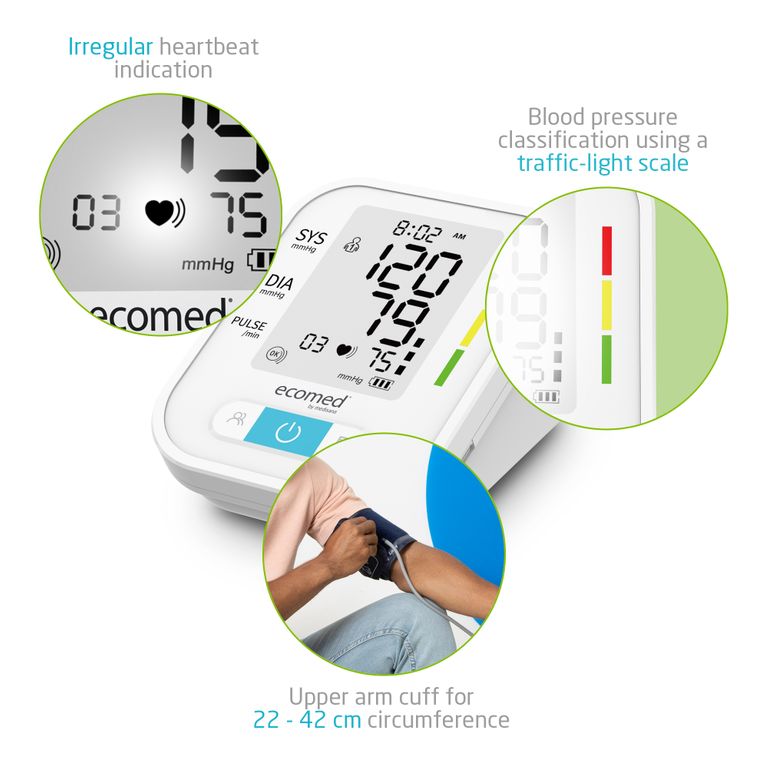 Shopapotheke Ecomed By Medisana BU-95E Oberarm-Blutdruckmessgerät