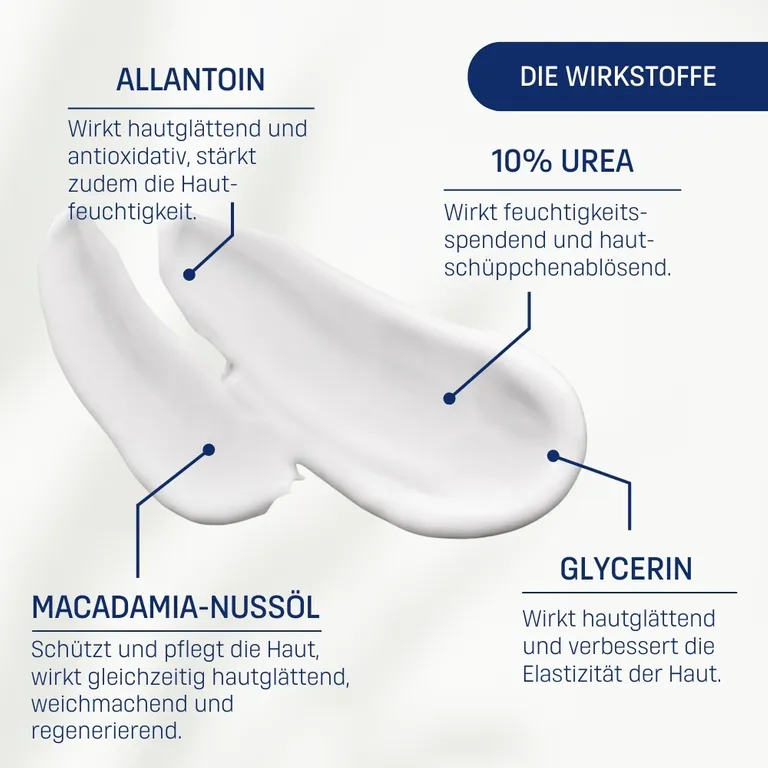 Shopapotheke EUBOS® Trockene Haut Urea 10% Fußcreme